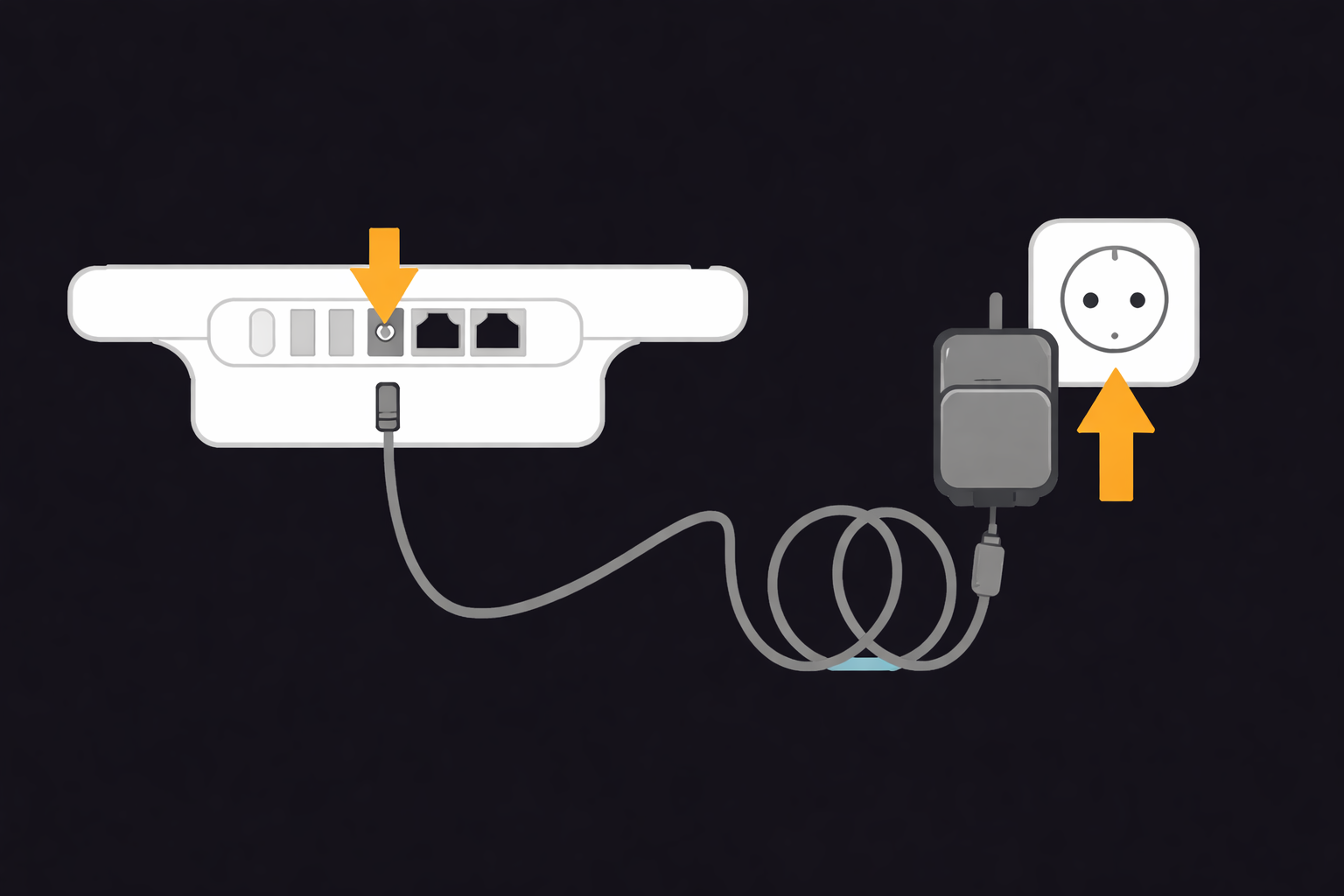 Brancher l'alimentation à l'arrière du communicateur